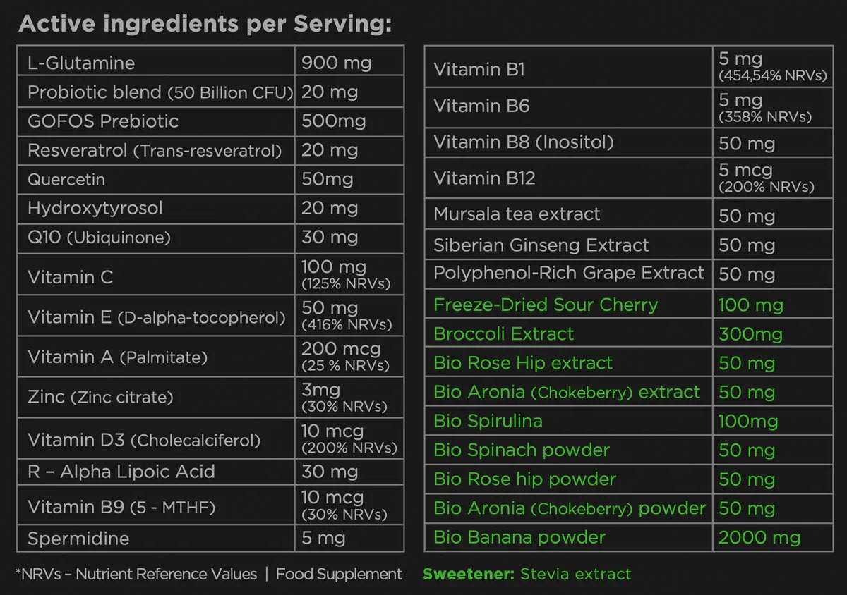 Nucleo Greens + Shaker de REGALO