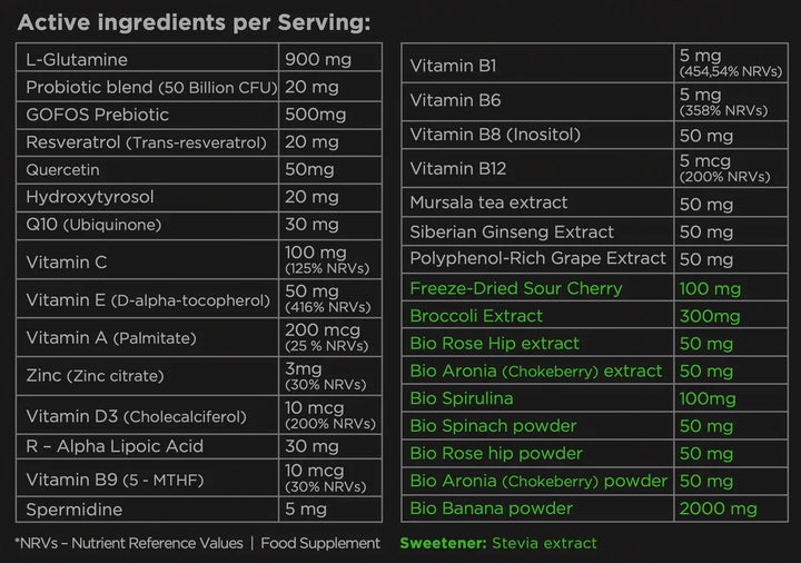 Nucleo Greens + Shaker de REGALO