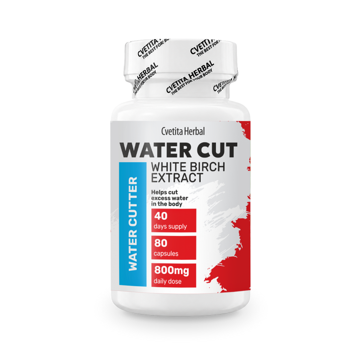 Water Cut