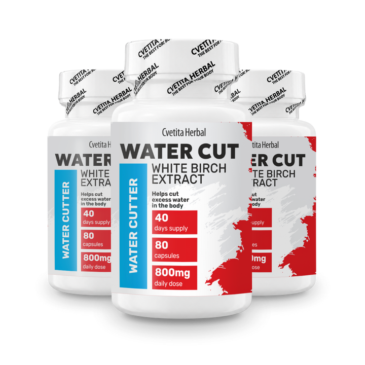 Water Cut